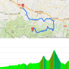Tour de France 2015 Route and profile 11th stage Pau - Cauterets