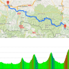 Tour de France 2015 Route stage 12: Lannemezan – Plateau de Beille