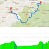 Tour de France 2015 Route and profile 14th stage Rodez - Mende