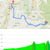 Tour de France 2015 Route stage 16: Bourg-de-Péage – Gap