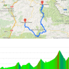 Tour de France 2015 Route stage 17: Digne-les-Bains – Pra Loup