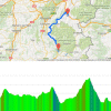 Tour de France 2015 Route en profile 18th stage Gap – Saint-Jean-de-Maurienne