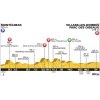 Tour de France 2016 Profile 14th stage: Montélimar - Villars les Dombes source: letour.fr