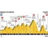 Tour de France 2016 Profile 15th stage: Bourg and Bresse - Culoz - source: letour.fr