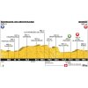 Tour de France 2016 Profile 16th stage: Moirans-en-Montagne - Bern (swi) - source: letour.fr