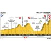 Tour de France 2016 Profile 16th stage: Moirans-en-Montagne - Bern (swi) - source: letour.fr