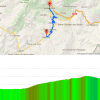 Tour de France 2016 Route stage 18: Sallanches – Mégève