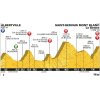 Tour de France 2016 Profile 19th stage: Albertville - Saint Gervais Mont Blanc - source: letour.fr