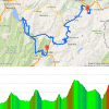 Tour de France 2016 Route stage 19: Albertville – Saint Gervais Mont Blanc