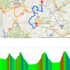 Tour de France 2016: Route and profile 20th stage