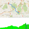 Tour de France 2016 Route stage 5: Limoges – Le Lioran