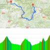Tour de France 2016: Route and profile 9th stage