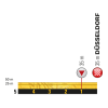 Tour de France 2017 stage 1: Profile final kilometres - source:letour.fr