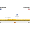 Tour de France 2017 Profile 1st stage: ITT in Düsseldorf (ger) - source:letour.fr
