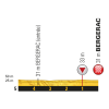 Tour de France 2017 stage 10: Profile final kilometres - source:letour.fr