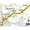 Tour de France 2017 stage 11: Route intermediate sprint - source:letour.fr
