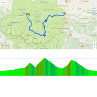 Tour de France 2017 Route stage 13: Saint Girons – Foix