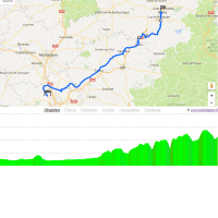 Tour de France 2017: Route and profile 14th stage