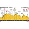 Tour de France 2017 Profile 15th stage: Laissac Sévérac l'Église - Le Puy en Velay - source:letour.fr