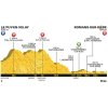 Tour de France 2017 Profile 16th stage: Le Puy en Velay – Romans sur Isère - source:letour.fr