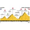Tour de France 2017 Route 17th stage: La Mure - Serre Chevalier - source: letour.fr