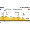 Tour de France 2017 Profile 19th stage: Embrun – Salon de Provence - source: letour.fr