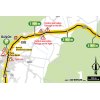 Tour de France 2017 stage 19: Route intermediate sprint - source:letour.fr