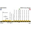 Tour de France 2017 Profile 21st stage: Montgeron – Paris - source:letour.fr