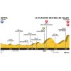 Tour de France 2017 Profile 5th stage: Vittel - La Planche des Belles Filles - source:letour.fr