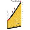 Tour de France 2017 9th stage: Climb details Mont du Chat - source:letour.fr