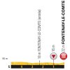 Tour de France 2018: Profile final kilometres 1st stage - source: letour.fr