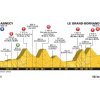 Tour de France 2018 Profile 10th stage: Annecy - Le Grand-Bornand - source: letour.fr