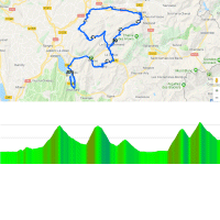 Tour de France 2018 Route stage 10: Annecy – Le Grand-Bornand