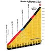Tour de France 2018 stage 11: Climb details Montée de Bisanne - source:letour.fr