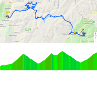 Tour de France 2018 Route stage 11: Albertville – La Rosière