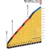 Tour de France 2018 stage 12: Details final climb Alpe d'Huez - source:letour.fr
