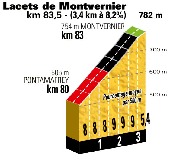 Mini Multiherramienta Le Tour de France 12 Funciones