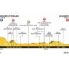 Tour de France 2018 Profile 13th stage: Bourg d'Oisans - Valence - source: letour.fr