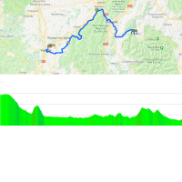 Tour de France 2018 Route stage 13: Bourg d’Oisans – Valence