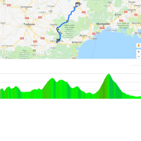 Tour de France 2018: Route and profile 15th stage