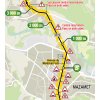 Tour de France 2018 stage 15: Details intermediate sprint - source: letour.fr