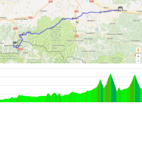 Tour de France 2018 Route stage 16: Carcassonne – Bagnères-de-Luchon