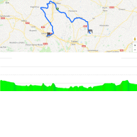 Tour de France 2018: Route and profile 18th stage