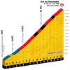 Tour de France 2018 stage 19: Climb details Col du Tourmalet - source:letour.fr
