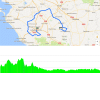 Tour de France 2018: Route and profile 2nd stage