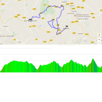 Tour de France 2018 Route stage 20: Saint-Pée-sur-Nivelle – Espelette