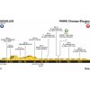 Tour de France 2018 Profile 21st stage: Houilles - Parijs - source: letour.fr