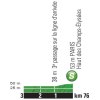 Tour de France 2018 stage 21: Profile intermediate sprint - source: letour.fr