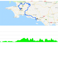 Tour de France 2018: Route and profile 5th stage