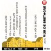 Tour de France 2018 stage 6: Pofile final 19 kilometres - source:letour.fr